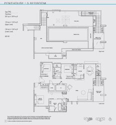The Line @ Tanjong Rhu (D15), Condominium #538165281